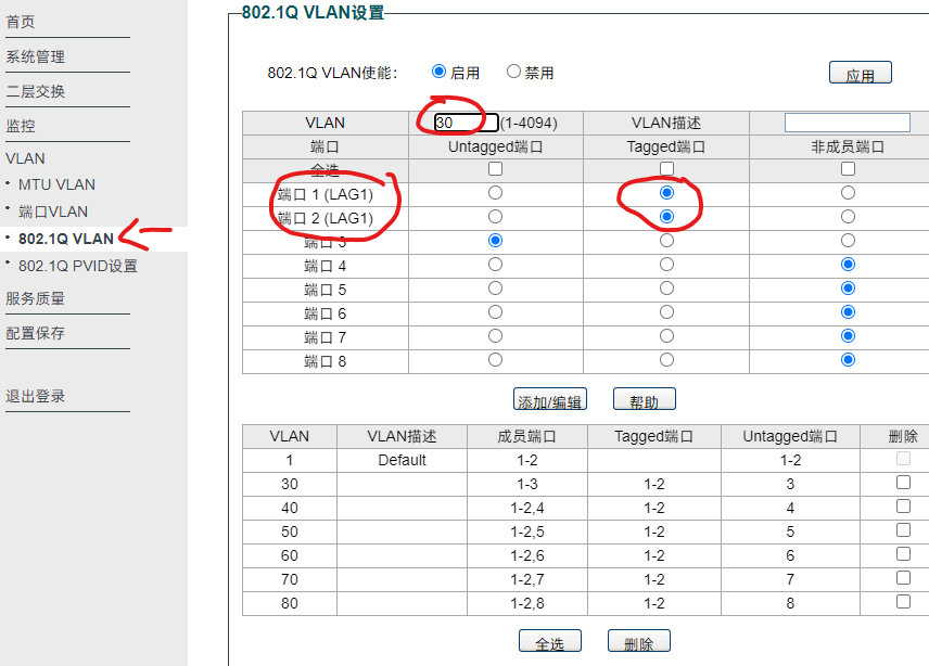 将聚合口LAG1设置为Tagged